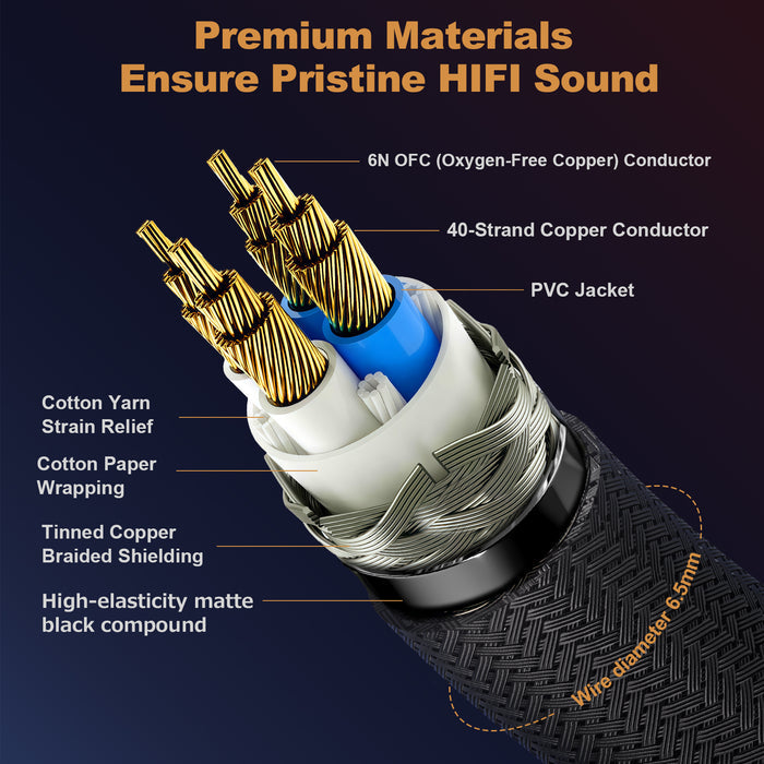 Ampapa 6.35mm TRS HiFi Audio Balanced Cable with Oxygen-free Copper