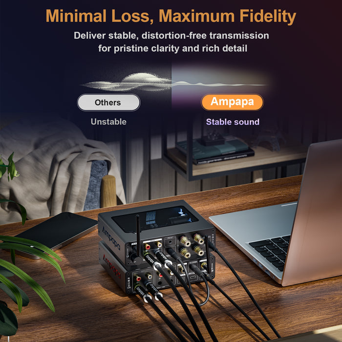 Ampapa 6.35mm TRS HiFi Audio Balanced Cable with Oxygen-free Copper