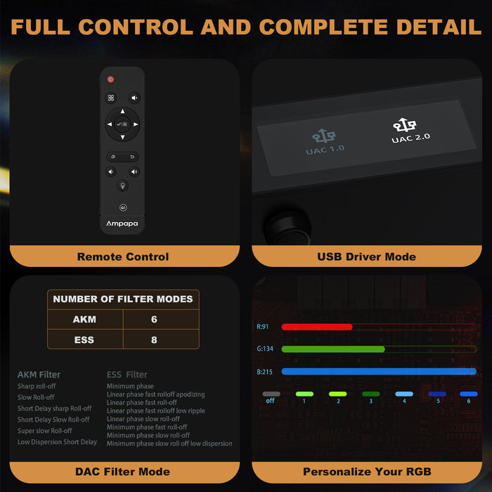 Ampapa Q1 HIFI ESS9039+AK4493 Desktop DAC [Based on DAC-Q11]