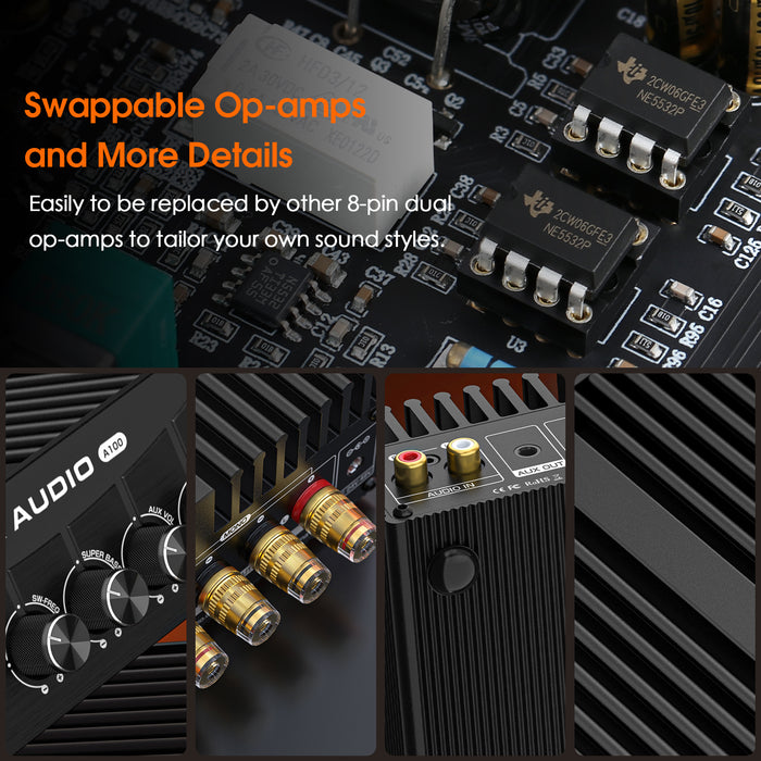 Douk Audio A100 TPA3255 Digital Power Amplifier Mono/Stereo Bass Audio Amp 300W
