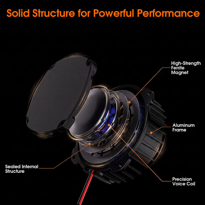 Douk Audio BS-2 30W Bass Shaker