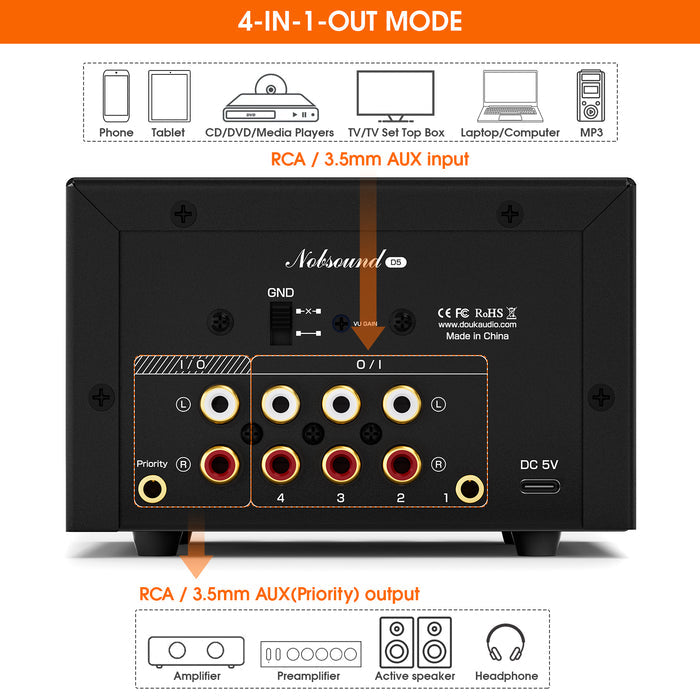 Douk Audio D5 4-Way Audio Switcher/Splitter with EQ Preamp