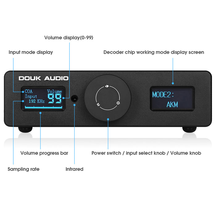 Douk Audio DAC-Q11 HiFi ESS9038Q2M+AK4493 USB DAC Audio Adapter COAX/OPT D/A Converter DSD256