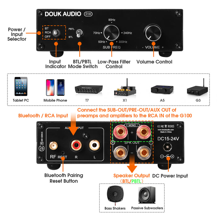 Douk Audio G100 Bass Shaker Amplifier for Tactile Transducer/Subwoofer 100W