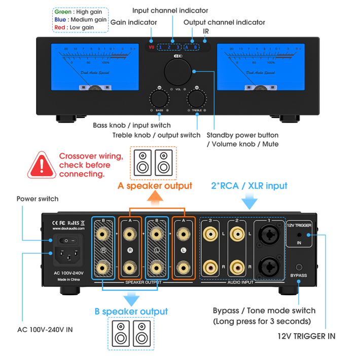 Douk Audio G7 2.0/4.0 Channel Digital Amplifier