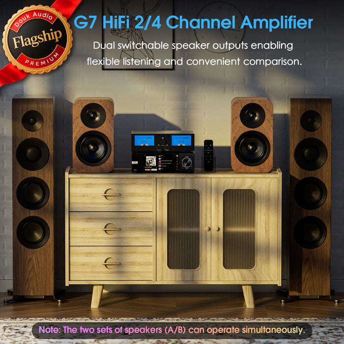 Douk Audio G7 2.0/4.0 Channel Digital Amplifier