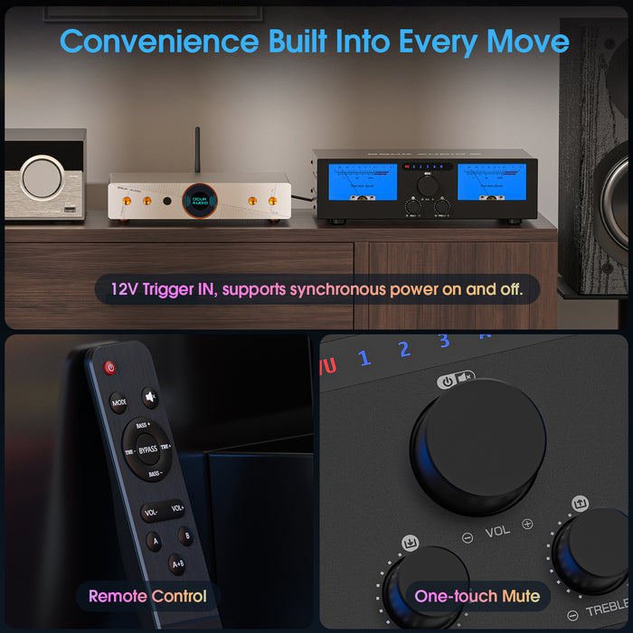Douk Audio G7 2.0/4.0 Channel Digital Amplifier
