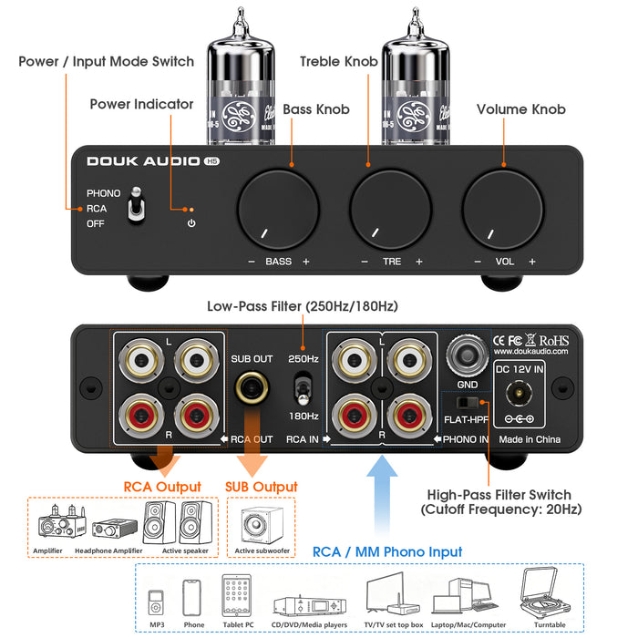 Douk Audio H5 Tube Preamp with LPF / HPF