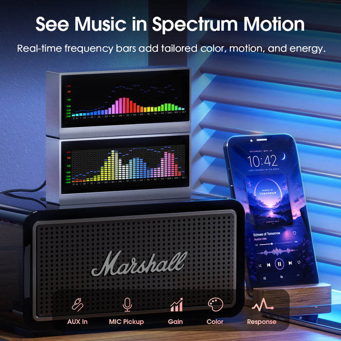 Douk Audio Lab TX7 Desktop Display with VU Meter, Spectrum Visualizer & Clock