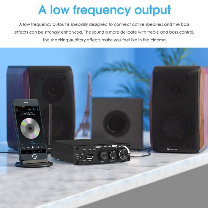 Douk Audio M1 PRO HiFi Bluetooth 5.0 Digital Amplifier Desktop Stereo Amp USB Player 160W×2