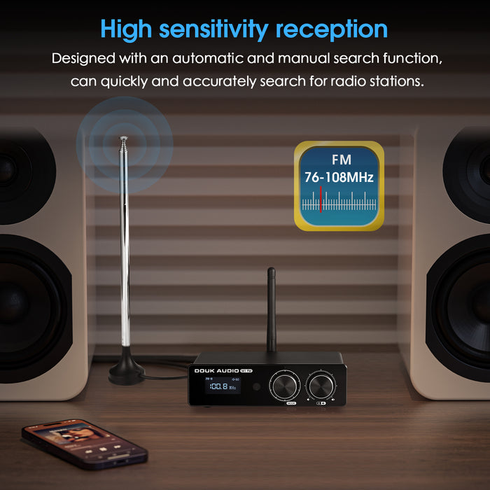 Douk Audio M1FM HiFi TPA3116 Digital Amplifier Bluetooth 5.1 Stereo Receiver Home FM Amp 50W*2