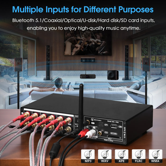 Douk Audio M5.1PRO HiFi 5.1 Channel Bluetooth Amplifier Stereo COA/OPT Converter USB Player DSD256