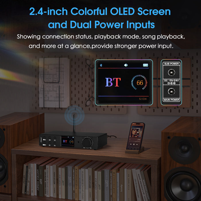 Douk Audio M5.1PRO HiFi 5.1 Channel Bluetooth Amplifier Stereo COA/OPT Converter USB Player DSD256