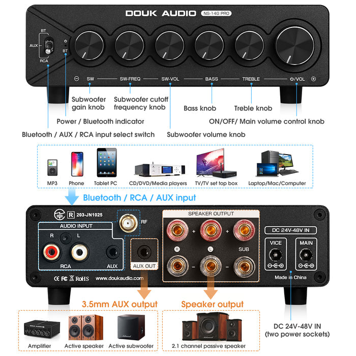Douk Audio NS-14G PRO HiFi 2.1 Channel Bluetooth TPA3255 Digital Amplifier Subwoofer Stereo Audio Amp