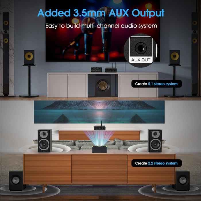 Douk Audio NS-14G PRO HiFi 2.1 Channel Bluetooth TPA3255 Digital Amplifier Subwoofer Stereo Audio Amp