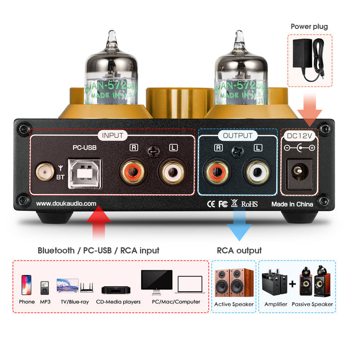 Douk Audio P1 HiFi Bluetooth 5.0 Vacuum Tube Preamp USB DAC Stereo Headphone Amplifier APTX-HD