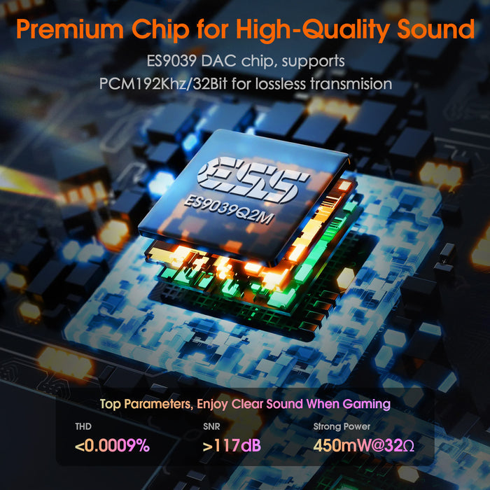 Douk Audio Q2PRO Mini Stereo Gaming DAC Headphone Amp USB/OPT D/A Converter