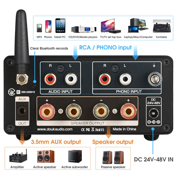 Douk Audio ST-01 PLUS HiFi Bluetooth TPA3255 Digital Amplifier VU Meter Turntable Audio Stereo Amp