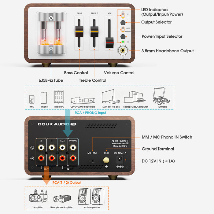 Douk Audio T12 Tube Phono Preamp MM/MC Turntable Headphone Amp