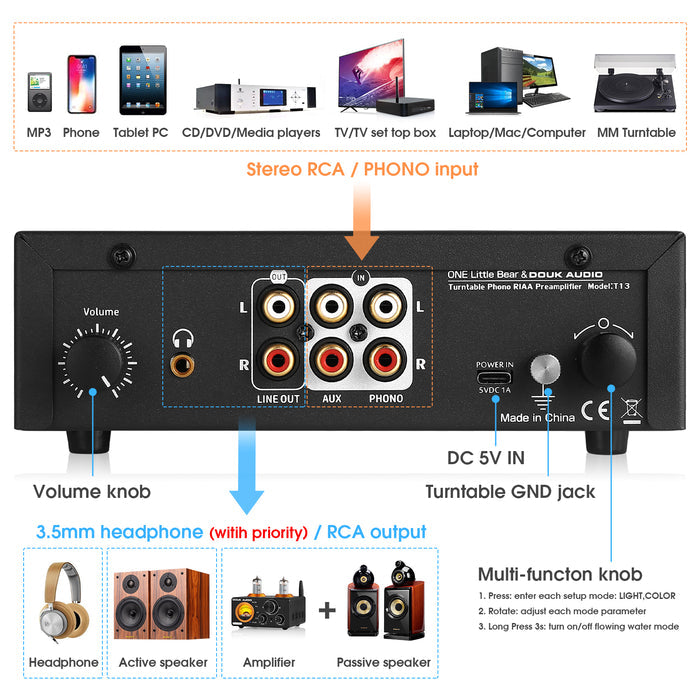 Douk Audio T13 Phono Preamp for MM Turntables Stereo Desktop Headphone Amplifier w/VU Meter