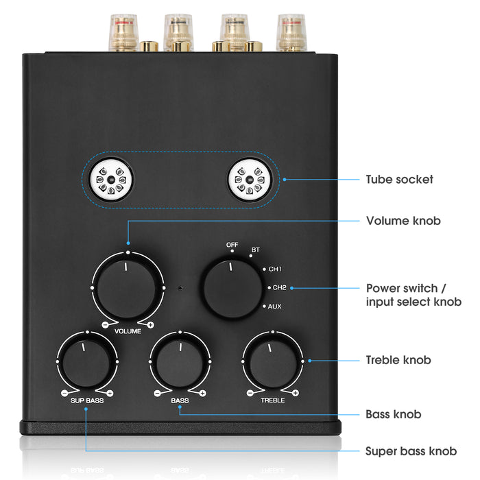 Douk Audio T6PRO HIFI TPA3255 Bluetooth Tube Amplifier with VU Meter 300Watts x2