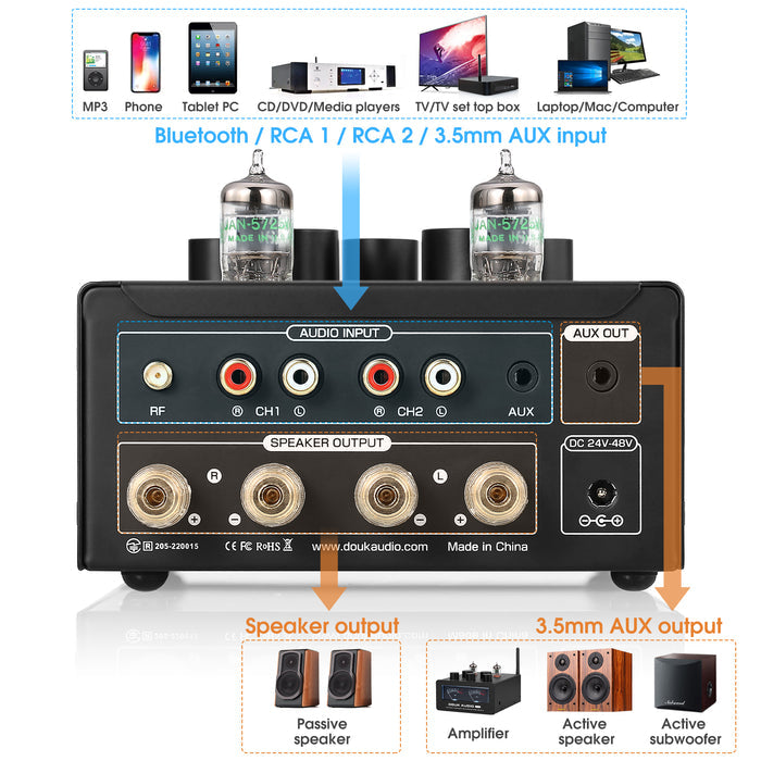 Douk Audio T6PRO HIFI TPA3255 Bluetooth Tube Amplifier with VU Meter 300Watts x2