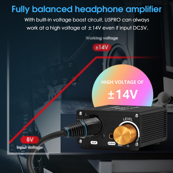 Douk Audio U5PRO HiFi Fully Balanced Headphone Amplifier Mini Stereo Amp for XLR/4.4mm Headsets