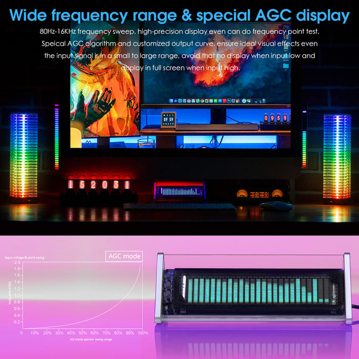 Douk Audio VFD253 3.5mm AUX Switcher Box VFD Audio Analyser Bluetooth 5.0 Receiver Home Desk Clock