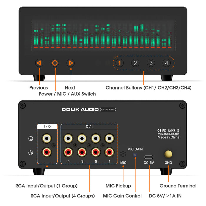 Douk Audio VFD253-PRO 4 Channel Audio Selector Music Spectrum Display