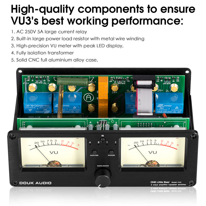 Douk Audio VU3 Dual Analog VU Meter 2-way Amplifier/Speaker Audio Switcher Box DB Panel Display