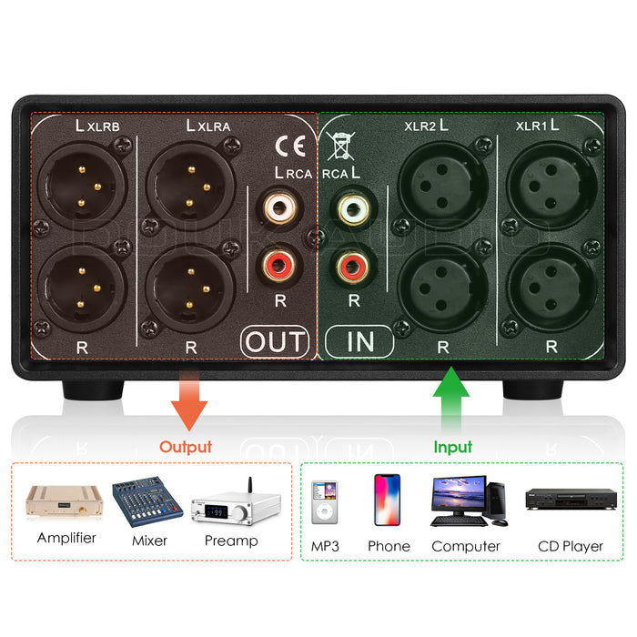 Little Bear MC3 3-IN-3-OUT XLR Balanced / RCA Stereo Converter Audio Selector Box Passive Preamp