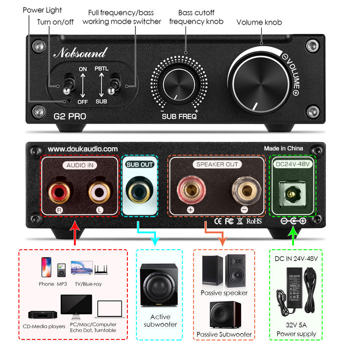 Nobsound G2 PRO Mini 300W Mono Digital Power Amplifier Subwoofer/Full-Frequency Home Audio Amp