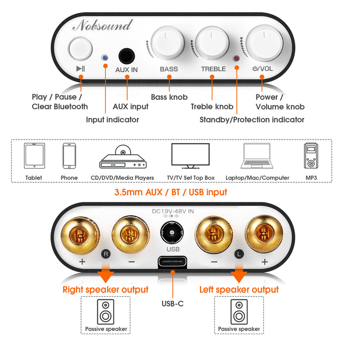 Nobsound M10 Mini TPA3255 Digital Amplifier with Bluetooth/USB Input