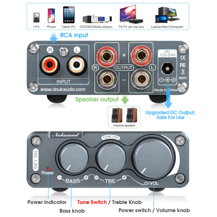 Nobsound NS-13G Mini 2.0 Channel Digital Amplifier HiFi Home Desktop Audio Amp 100W+100W