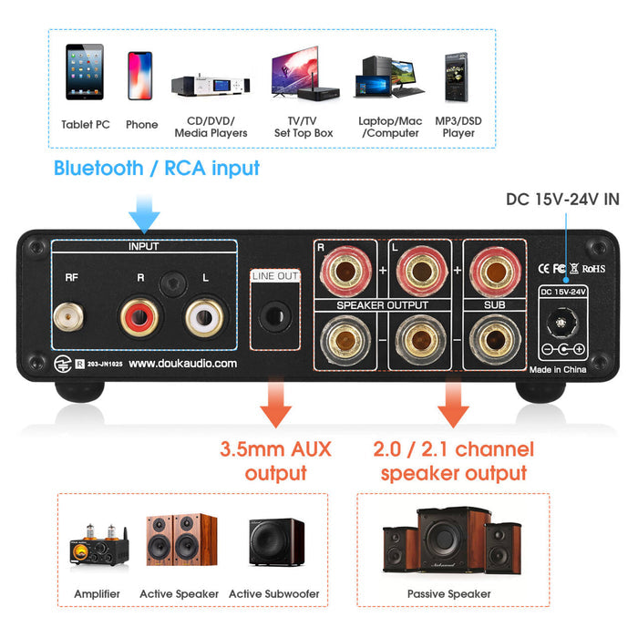 Nobsound NS-14G Bluetooth HiFi 2.1 Channel Power Amplifier Subwoofer Stereo Audio Amp