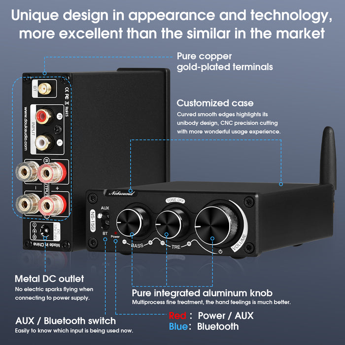 Nobsound NS-15G Mini Bluetooth 5.0 Digital Amplifier Receiver TPA3116 Stereo Audio Amp 100W+100W