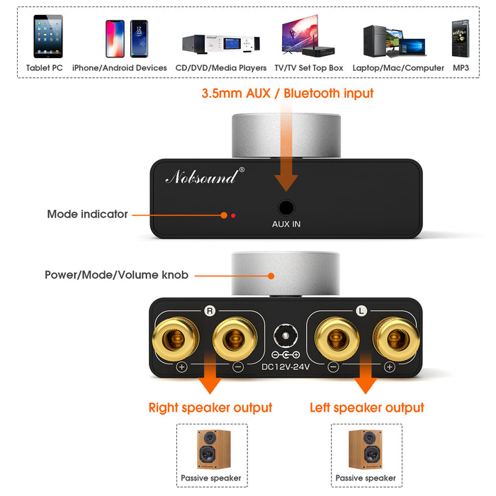 Nobsound TONE Mini Bluetooth Stereo Amplifier