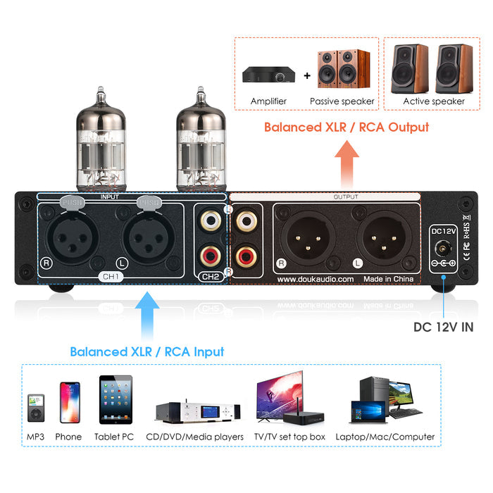 [Upgraded] Douk Audio T8PRO 7-band EQ Tube Preamp Equalizer XLR Pre-Amplifier with Tone Control for Home Speaker